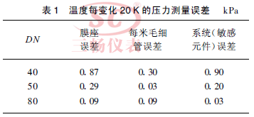 ضÿ׃20 K ĉy(c)`kPa