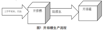 _(ki)Ųa(chn)