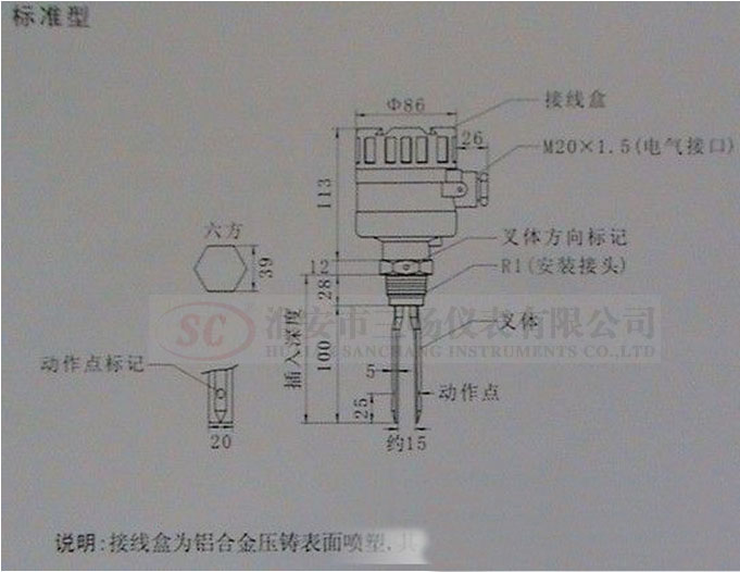 (bio)(zhn)Һλ_(ki)P(gun)^(gun)ߴ