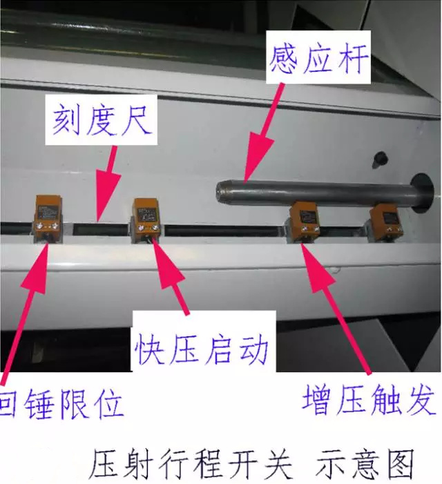 壓鑄公司必讀，壓鑄工藝的實(shí)現(xiàn)時(shí)的一些問題
