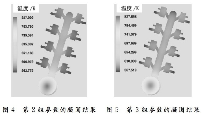 壓鑄工藝學(xué)習(xí)，半固態(tài)壓鑄模具研究