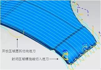 各種高速加工刀具，鋁合金壓鑄的發(fā)展大助力