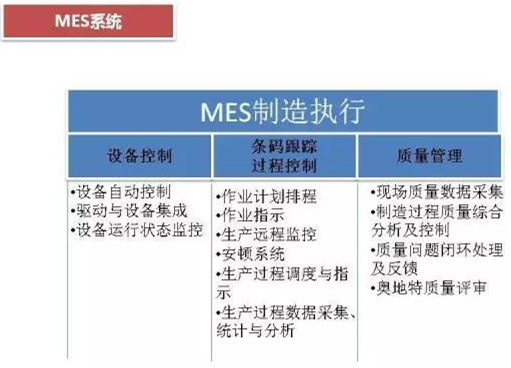 深圳壓鑄公司終極大招，物流信息化