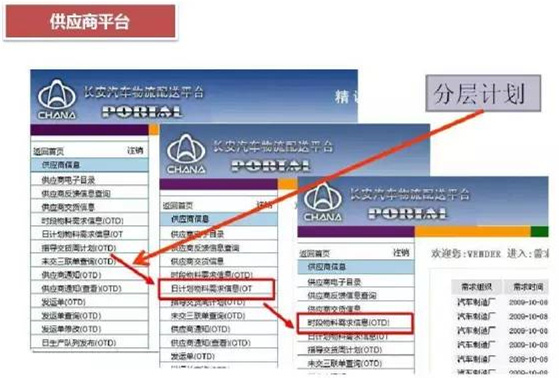 深圳壓鑄公司終極大招，物流信息化