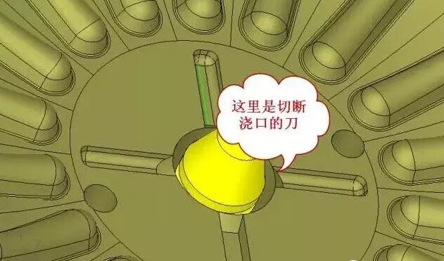 雙層模具，三層，多層，壓鑄公司未來的方向？