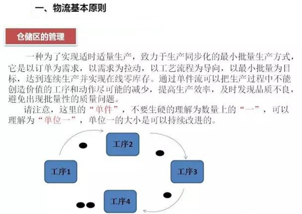 圖文詳解，深圳壓鑄公司該怎么改善車間的流轉(zhuǎn)狀況