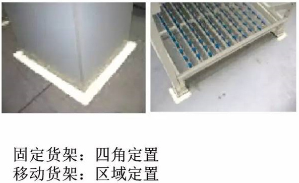 大招，深圳壓鑄公司物流目視化